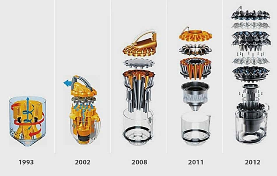 다이슨 진공청소기의 진화