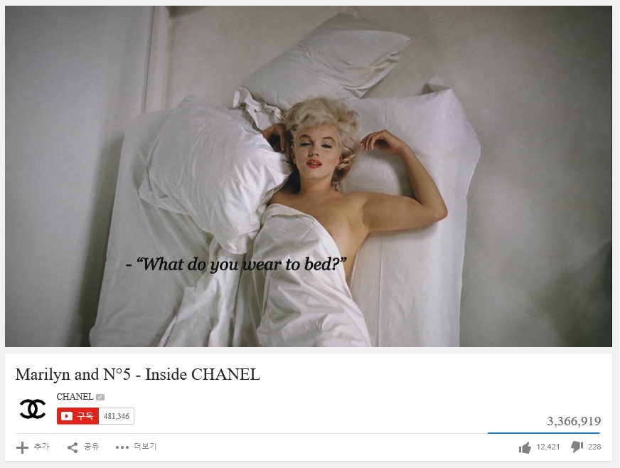 Chanel Perfume Commercial Ads - Marilyn and N°5.jpg