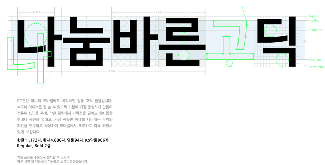 나눔고딕체