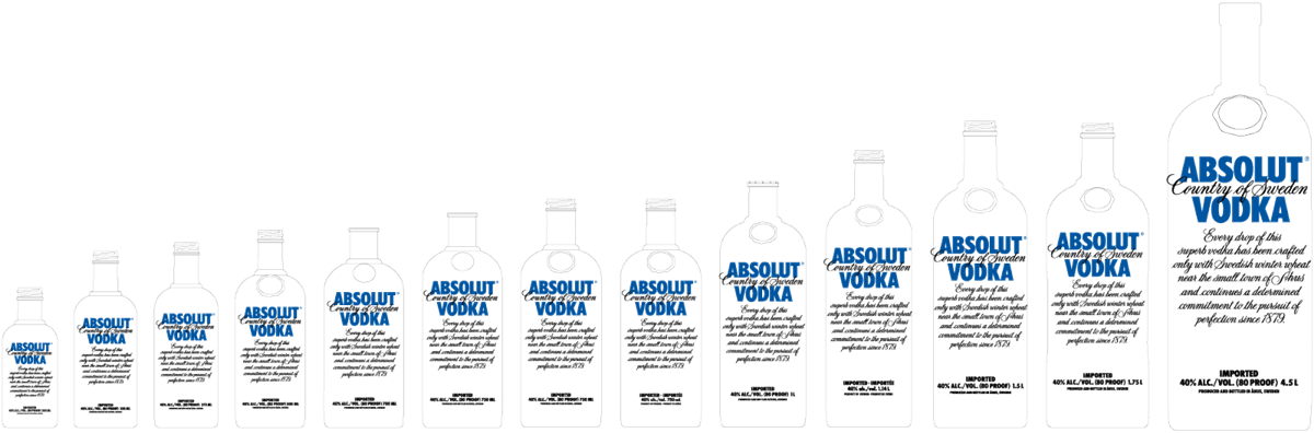 앱솔루트 보드카(Absolut Vodka)의 용기 크기(Bottle Sizes).png