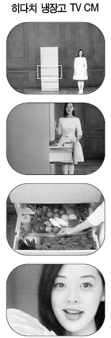 불황기 대응 성공사례-히다찌의 야채中心 냉장고’ 3