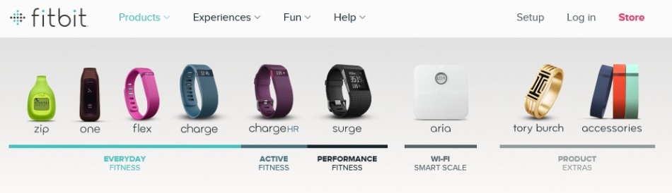 Fitbit products.jpg