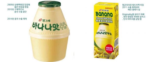 빙그레 바나나맛우유의 성공적인 중국 진출과 위기 극복 사례 3