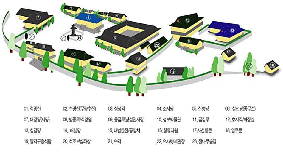 월정사 일러스트 지도