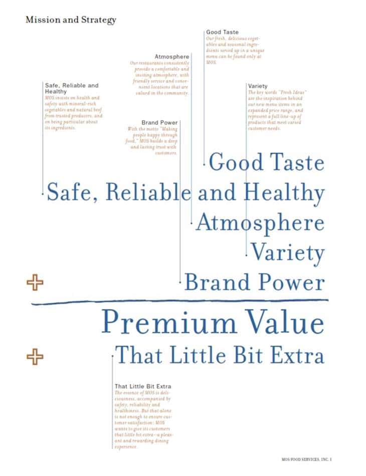 2002년 모스버거의 미션및 전략 4774455_003