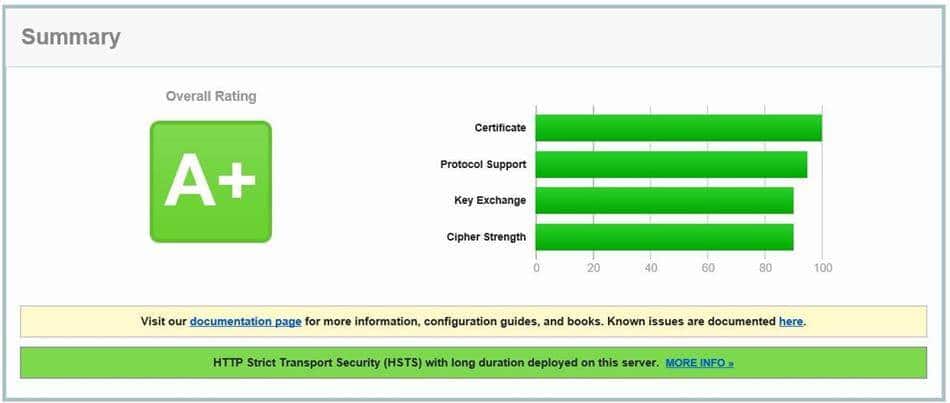 A+이 나온 SSL Test 결과