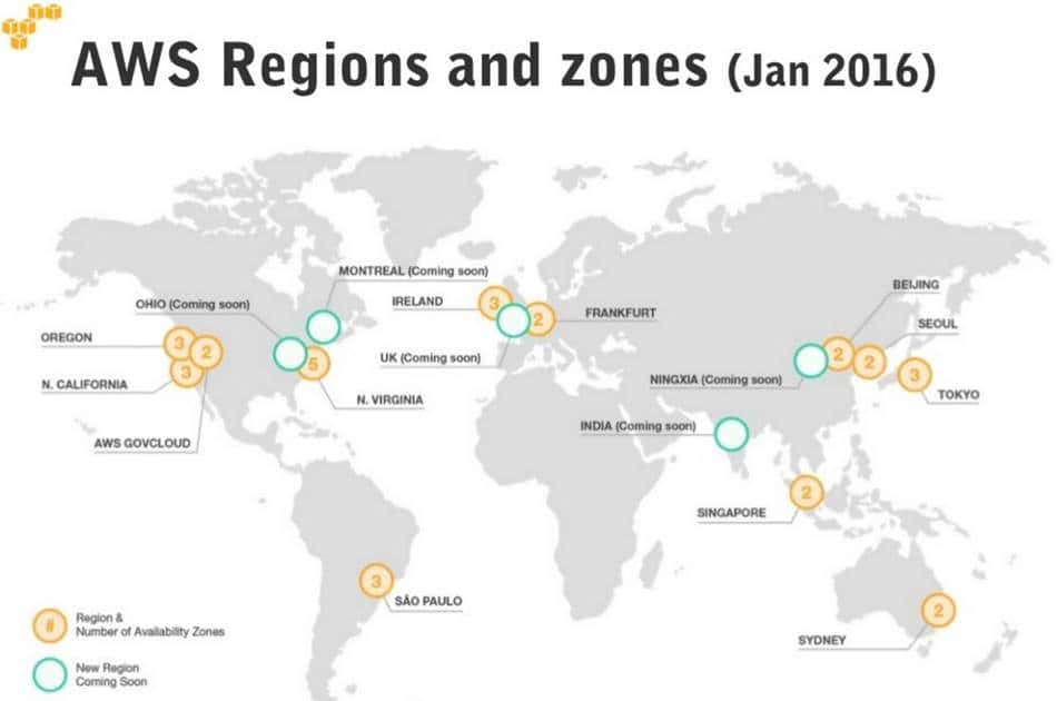 %ec%95%84%eb%a7%88%ec%a1%b4-aws-regions