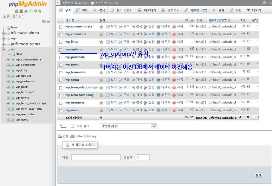 워드프레스 4.7 업그레이드 시 편집기 및 미디어 추가 불가시 해결 사례 19