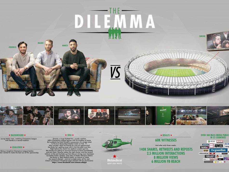 하이네켄 바이럴 마케팅_딜레마 결과 분석