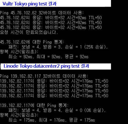 linode vs Vultr ping test 리노드-벌처-ping-비교