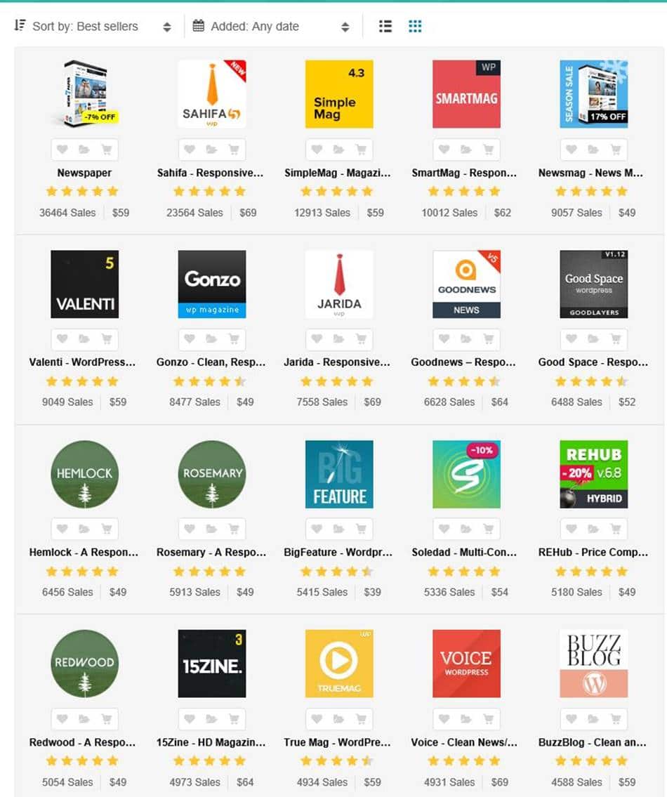 워드프레스 뉴스 매거진 테마중 판매 순위-전기간 기준 간략 보여주기 Newspaper7이 1등이다.