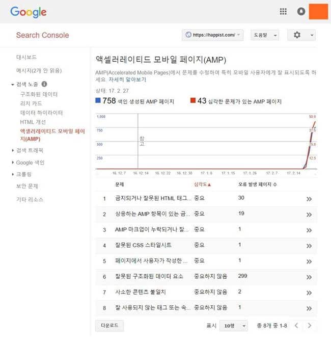 구글 Search Console에서 액셀러레이티드 모바일 페이지(AMP) 모습