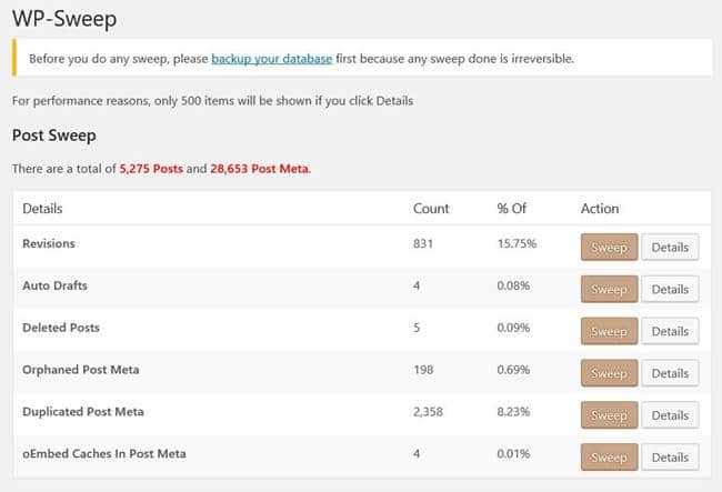 WP-Sweep 플러그인 실행 모습