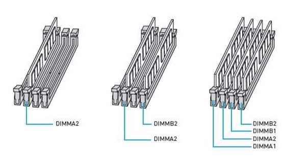 인텔 절반가격으로 만드는 라이젠(Ryzen) 하이엔드 PC - 라이젠 1700 + Asus Prime B350-plus 그리고 극한의 오버클럭 57 라이젠(Ryzen) PC 조립 시 램 장착 위치