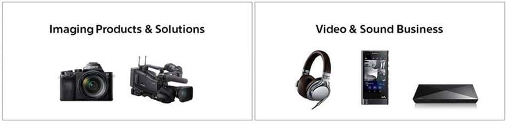 혹독한 구조조정으로 다시 돌아오다, 소니(Sony)의 부활 스토리 69 소니 중장기 계획 2단계 소니 이익 창출군 - Stable profit generators