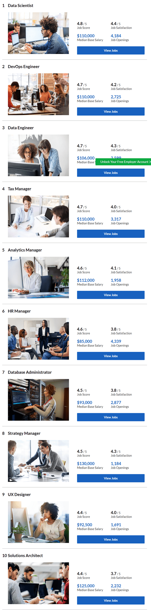 2017 50 Best Jobs in America 미국 베스트 직업 10선