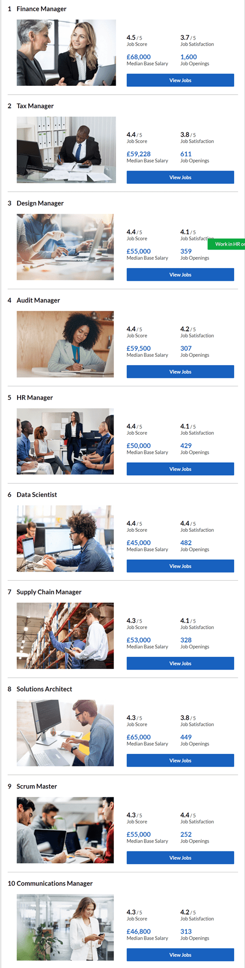 2017 50 Best Jobs in Britsh 영국 베스트 직업 10선
