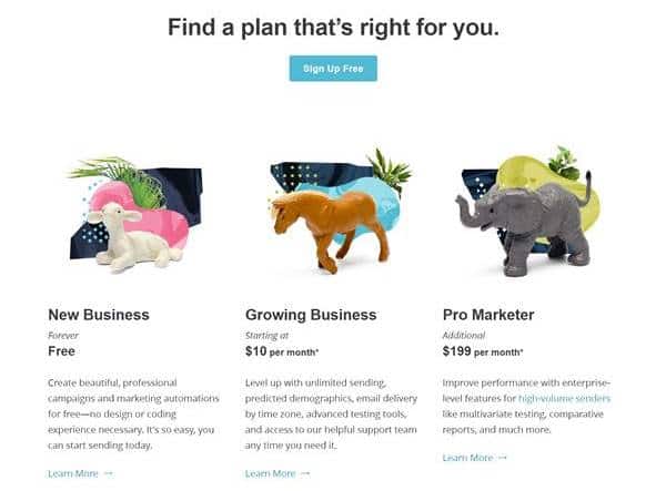 메일침프(MailChimp) 가격