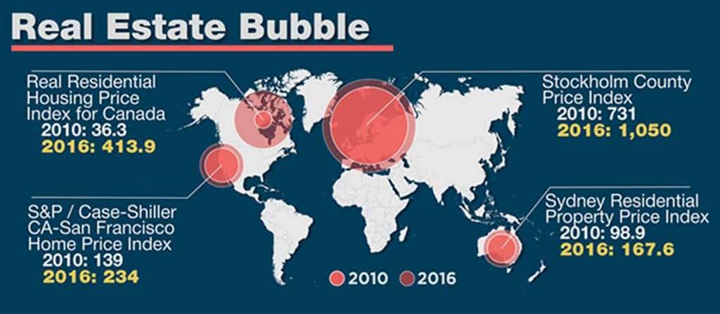 nytimes real estate bubble
