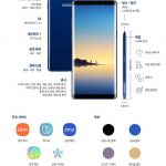 갤럭시노트8 이미지_전체 사양