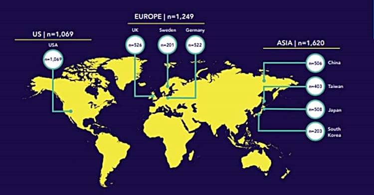ARM AI 현재와 미래 arm-ai-survey-report_조사 샘플
