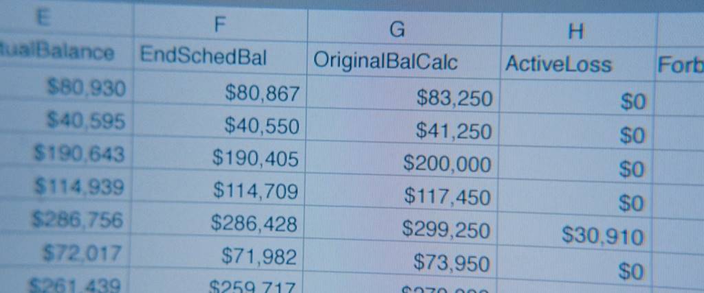 미미국 금융 위기를 다른 빅쇼트(The Big Short)rep-thebigshort.1080p.bluray.x264.mkv_20171007_132605.757