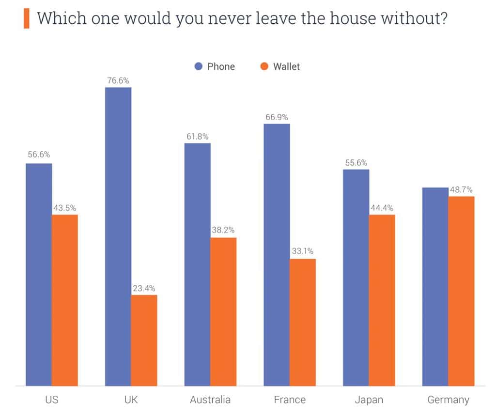 밀레니얼 세대 또는 Z 세대 특성 연구01