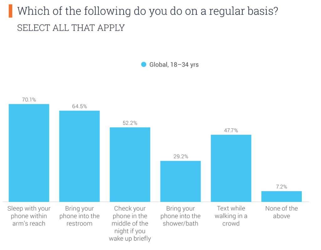 밀레니얼 세대 또는 Z 세대 특성 연구03