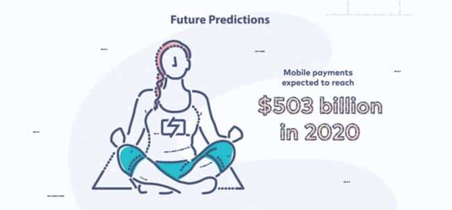 옴니채널 전략이 필요한 이유 - 소비자 구매 행태 변화와 전략적 대응 7