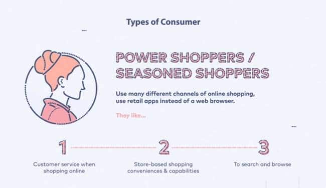 옴니채널 전략이 필요한 이유 - 소비자 구매 행태 변화와 전략적 대응 8