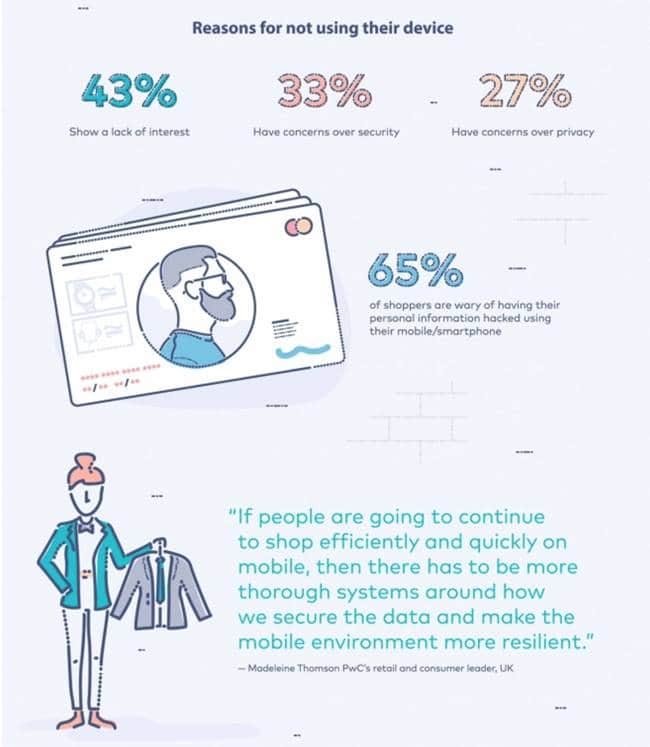 옴니채널 전략이 필요한 이유 - 소비자 구매 행태 변화와 전략적 대응 17