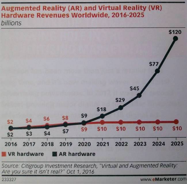 VR AR 기기 트렌드-0454