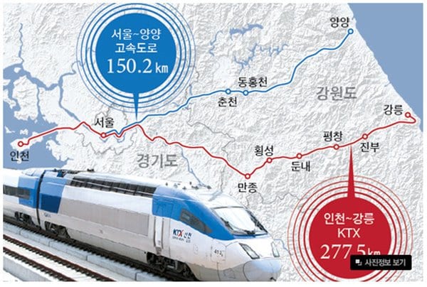 평창올림픽 수익에 많은 영향을 미치는 SOC 투자 - 경강선 KTX와 서울-양양 고속도로 노선도