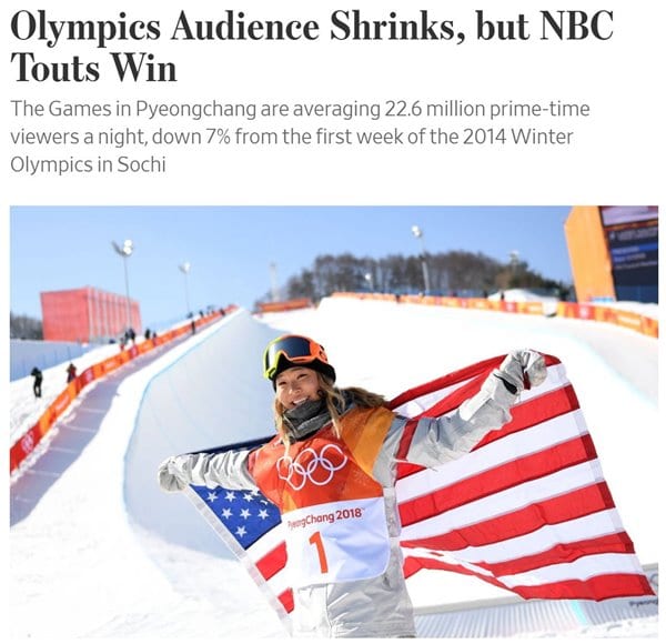 평창올림픽이 흥행에도 성공하고 있다. - 시청율이 기대 이상이다 13 평창올림픽 시청율을 전하는 월스트리트 기사