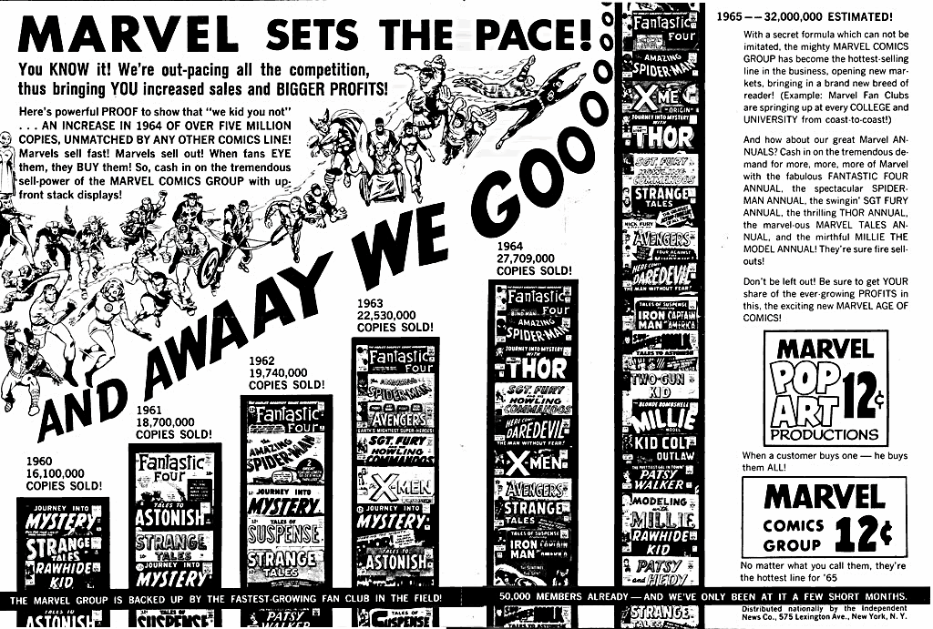 1960년대 마블 코믻의 파죽 지세의 성장을 보여주는 신문 기사 Marvel Comics Sales Incresase June-1965 Newsdealer magazine