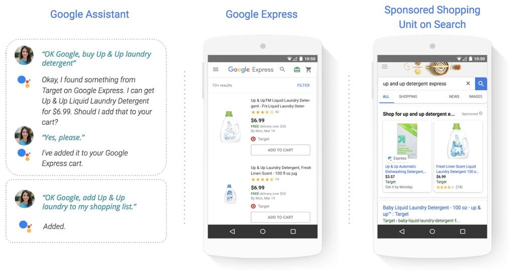 구글 쇼핑 액션 Google shopping actions