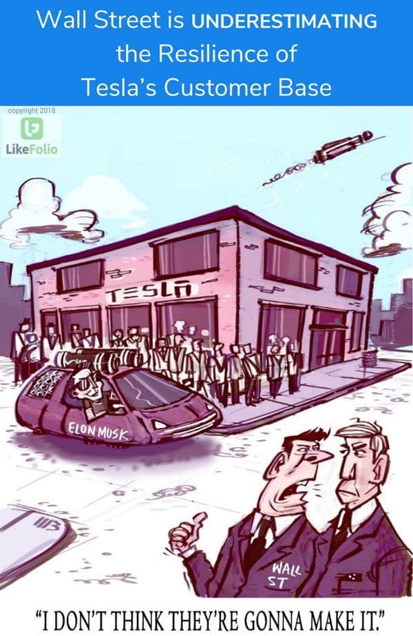 테슬라 위기? 소비자 조사회사 LikeFolio의 테슬라 소비자조사 결과 보고서 표지 Wall Street is UNDERESTIMATING the Resilience of Tesla’s Customer Base