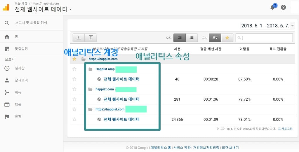 구글 애널리틱스 첫 화면