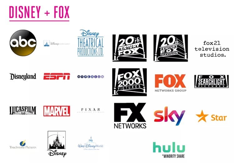 디즈니+폭스 Disney & Fox