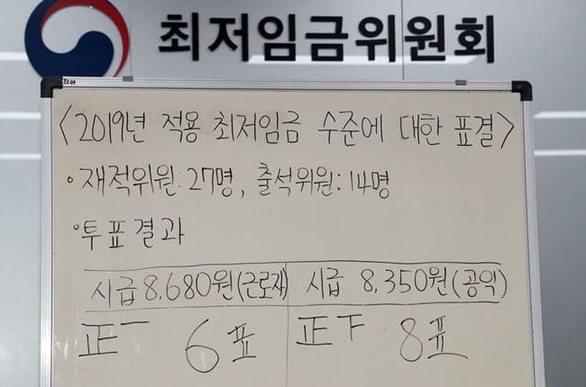 2019년 최저임금 결정_최저임금위원회 투표결과