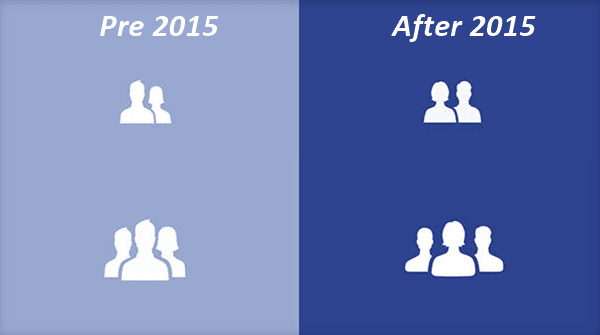 다양성을 수용하는 밀레니얼 트렌드와 퀴어축제를 축하하는 앱솔루트 광고 16 페이스북 친구 아이콘 변경 2015년 전후 비교 logo-facebook