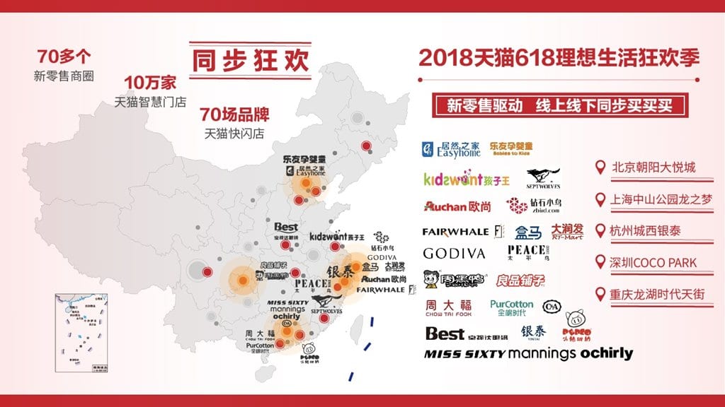 2018년 618 쇼핑 행사 중 알리바바가 중국 전국에 설치한 임시 매장과 제휴 브랜드들