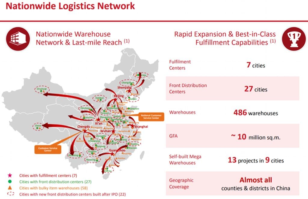 천하의 알리바바가 618 쇼핑 시즌에 징동(JD.COM)에 패한 이유 7