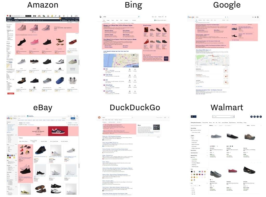 검색 광고 영역 비교, 아마존 vs 구글 vs 이베이 Amazon vs google vs eBay, Image - recode