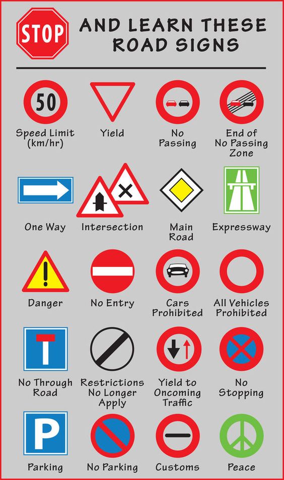 유럽 도로 교통 표지판