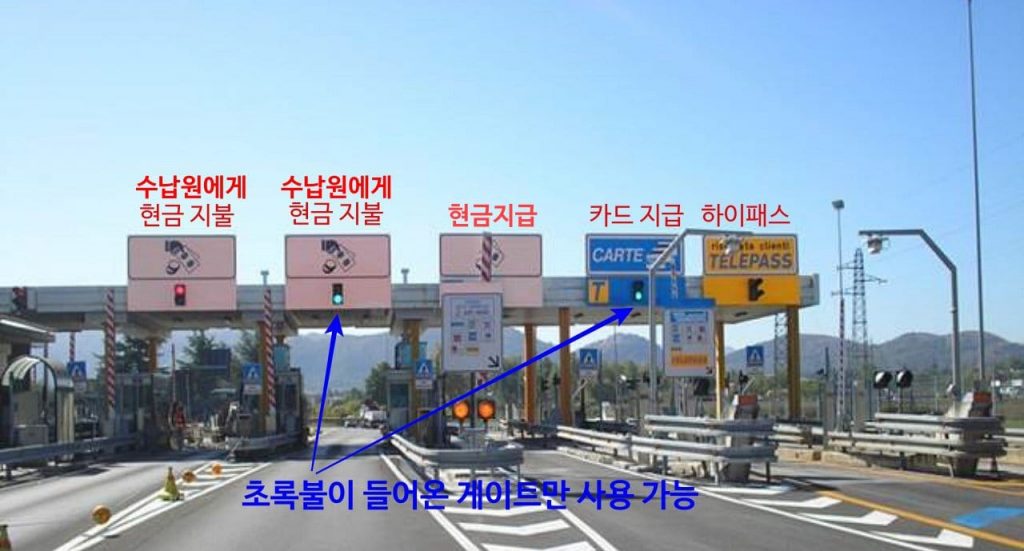 이탈리아 고속도로 톨게이트, Image - stradadeiparchi.it