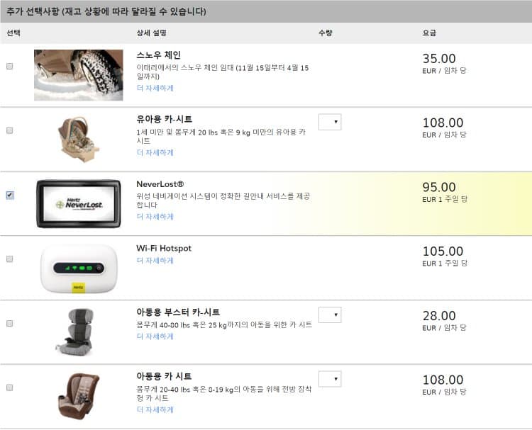 허츠(Hertz) 렌트카 예약 시 기타 옵션 항목, 네비게이션은 일주당 95유로를 청구