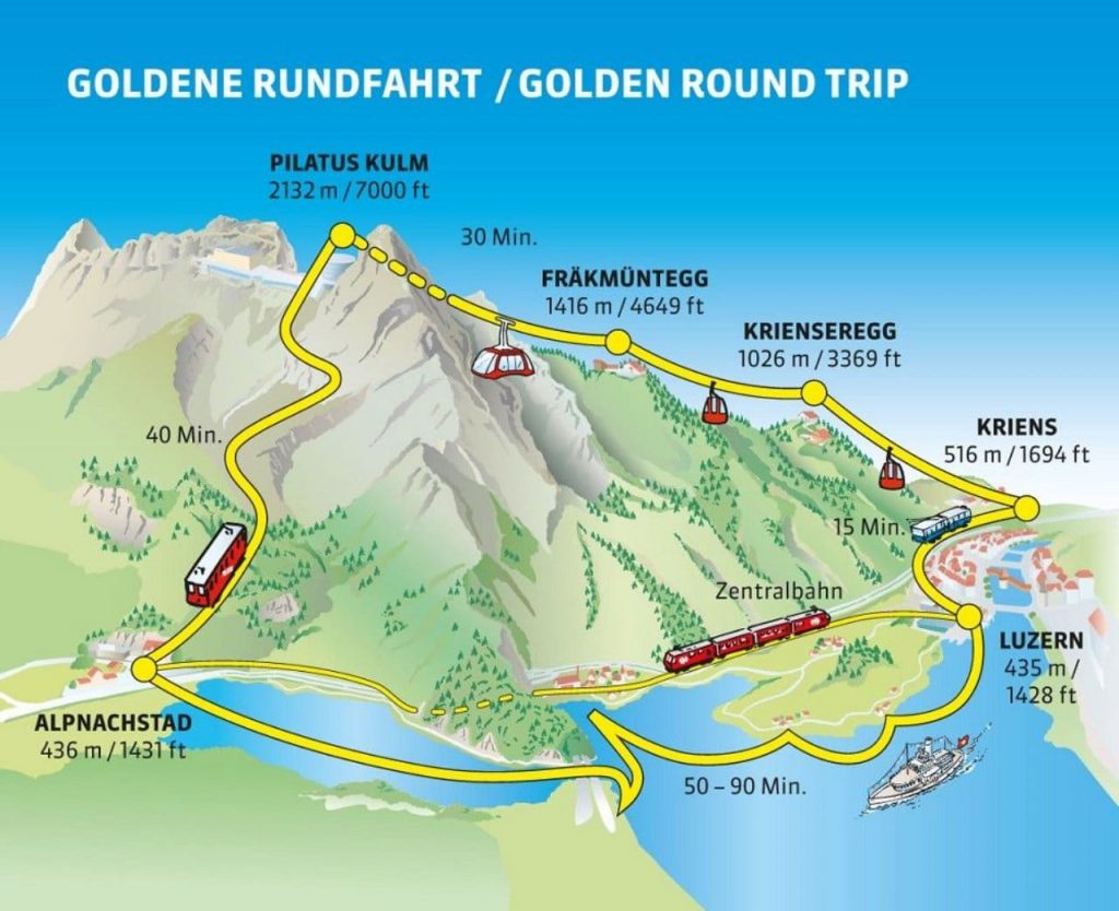 스위스 필라투스(Pilatus) 지도, Golden Round Trip
