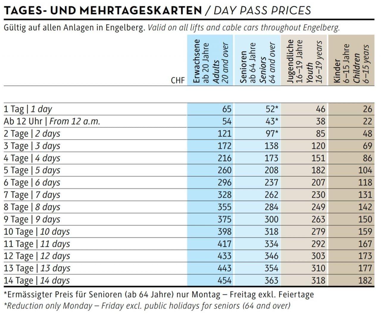 스위스 티틀리스 동절기 가격