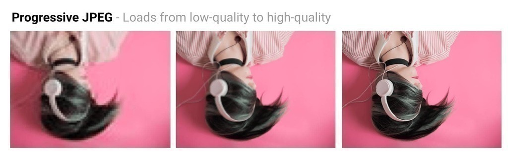 JPEG 이미지 최적화, Progressive JPEG 설명, Image from google